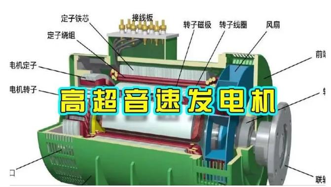 克什克腾颠覆你对发电方式的认知！中国革命性发电机公开揭秘 